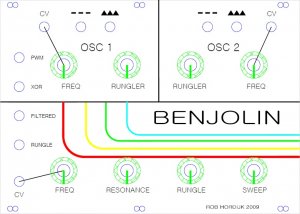 Eurorack Module Benjolin (Rob Hordijk) from Other/unknown