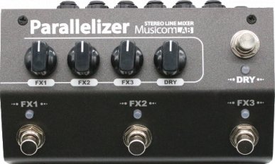 Musicomlab Parallelizer