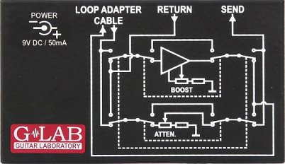 G-LAB ALA-1 Amp Loop Adapter