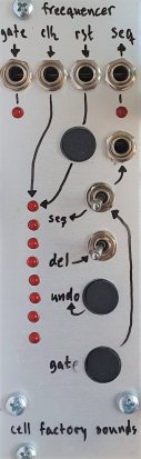 Eurorack Module Digit Freequencer from Other/unknown