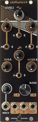 Eurorack Module Confluence from Tenderfoot Electronics