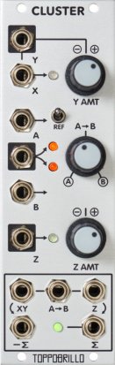 Eurorack Module Cluster (Silver Panel) from Toppobrillo