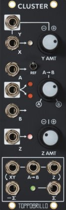 Eurorack Module Cluster from Toppobrillo