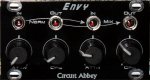 Circuit Abbey Envy