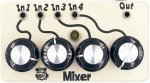 Other/unknown Hungry Robot - Mixer