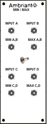 Eurorack Module Min Max from Other/unknown