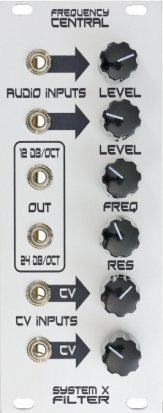 Eurorack Module DUPLICATE from Frequency Central