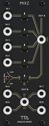 Eurorack Module MIXZ (BLACK) from Tiptop Audio