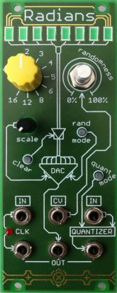 Eurorack Module Radians from Other/unknown