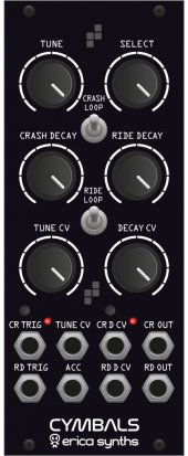 Eurorack Module Cymbals from Erica Synths