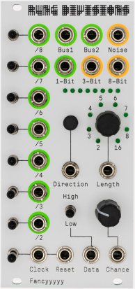Eurorack Module Rung Divisions from Fancyyyyy