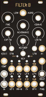 Eurorack Module Filter 8 Black & Gold Panel from Other/unknown