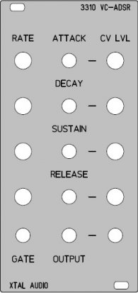 Eurorack Module VC-ADSR from Other/unknown