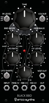 Eurorack Module Black BBD from Erica Synths