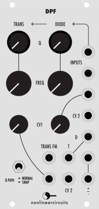 Eurorack Module DP Filter from Nonlinearcircuits