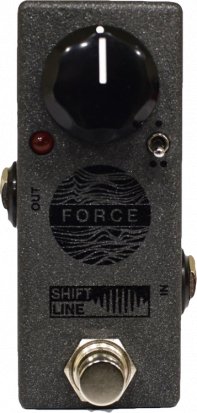 Pedals Module Force from Shift Line