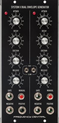 MOTM Module dual adsr from Other/unknown