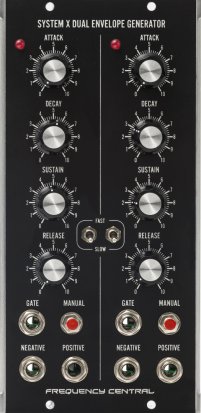 MU Module System X Dual Envelope Generator from Frequency Central
