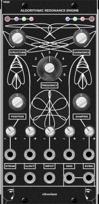 MU Module Algorithmic Resonance Engine from Other/unknown