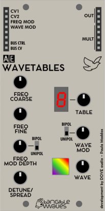 AE Modular Module WAVETABLES from Tangible Waves