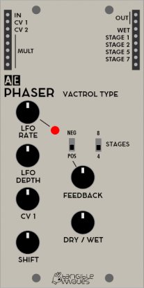 AE Modular Module PHASER from Tangible Waves