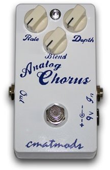 Pedals Module Analog Chorus from CMAT Mods