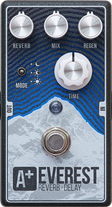 Pedals Module Everest  from Shift Line