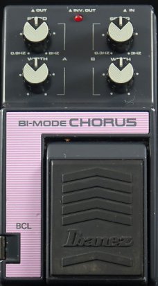 Pedals Module BCL from Ibanez
