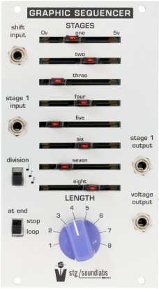 Eurorack Module Graphic Sequencer from STG Soundlabs