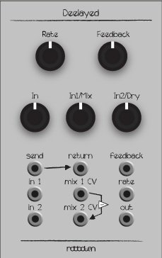 Eurorack Module Deelayed from Other/unknown