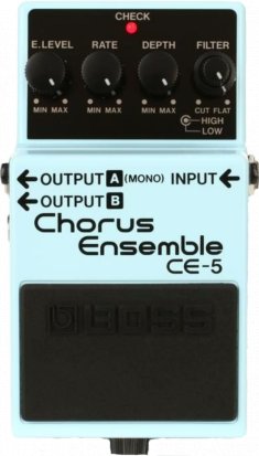 Pedals Module CE-5 from Boss