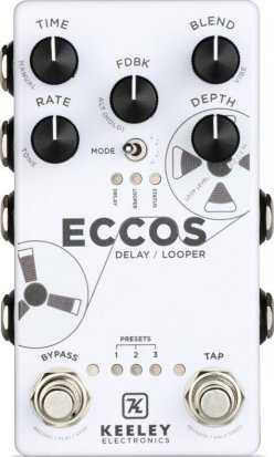 Pedals Module ECCOS from Keeley