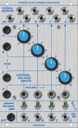 Buchla Module RENIERRA ● Passive Quad Dynamics Manager from Other/unknown