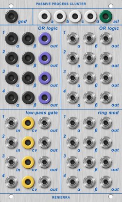 Buchla Module RENIERRA ● Passive Process Cluster from Other/unknown