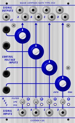Buchla Module TYPE-2Б2 from Other/unknown