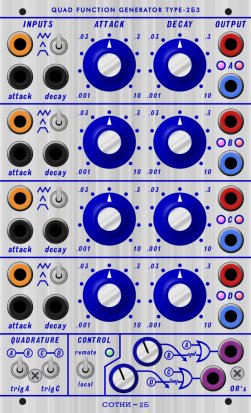 Buchla Module TYPE-2Б3 from Other/unknown