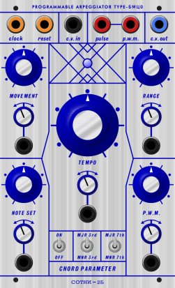Buchla Module TYPE-БМЦ0 from Other/unknown