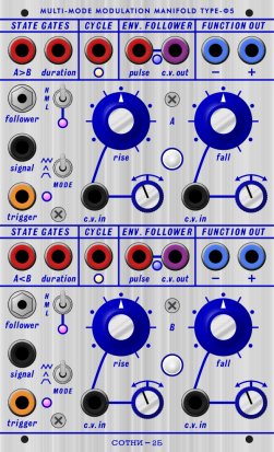Buchla Module TYPE-Ф5 from Other/unknown