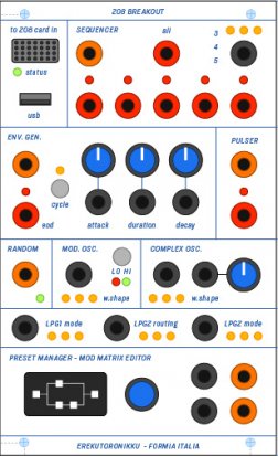 Buchla Module 208 breakout from Other/unknown