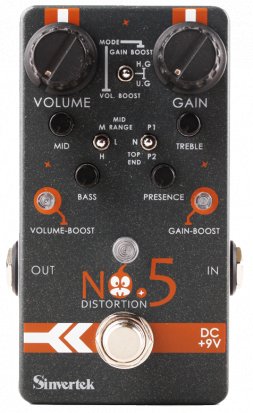 Pedals Module n5 from Other/unknown