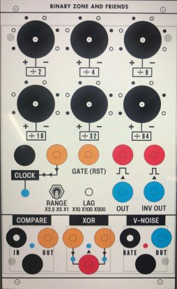 Buchla Module Blacet Binary Zone & Friends from Other/unknown