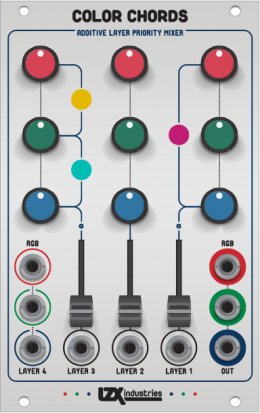 Eurorack Module Color Chords from LZX Industries