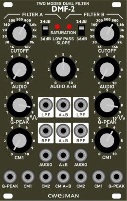 Eurorack Module DMF-2 from Cwejman