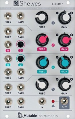 Eurorack Module Shelves from Mutable instruments