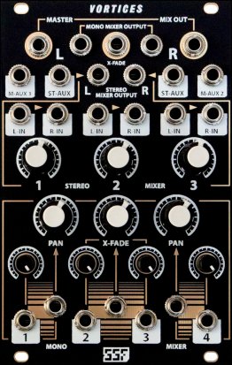 Eurorack Module Vortices from Steady State Fate