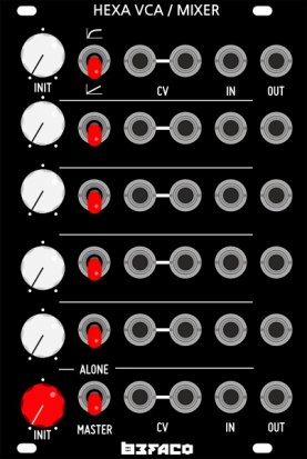 Eurorack Module Hexa VCA from Befaco