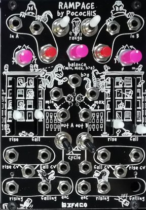 Eurorack Module Rampage POCOCHIS edition from Befaco
