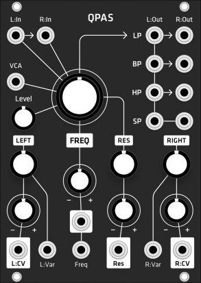 Eurorack Module Make Noise QPAS (Grayscale matte black panel) from Grayscale