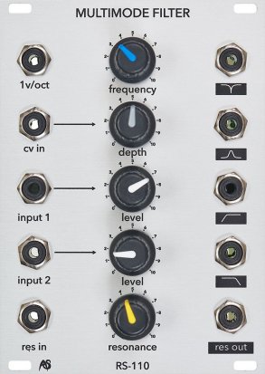 Eurorack Module RS-110N from Analogue Systems