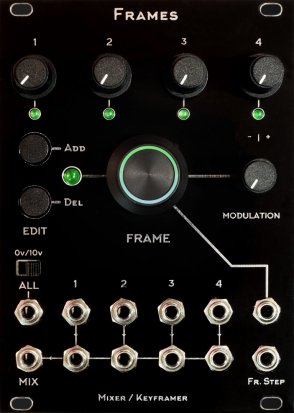 Eurorack Module Frames (alternate panel) from Other/unknown